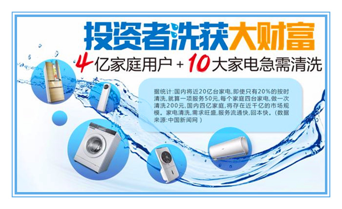 家電清洗市場有待開發家家需要活多人少